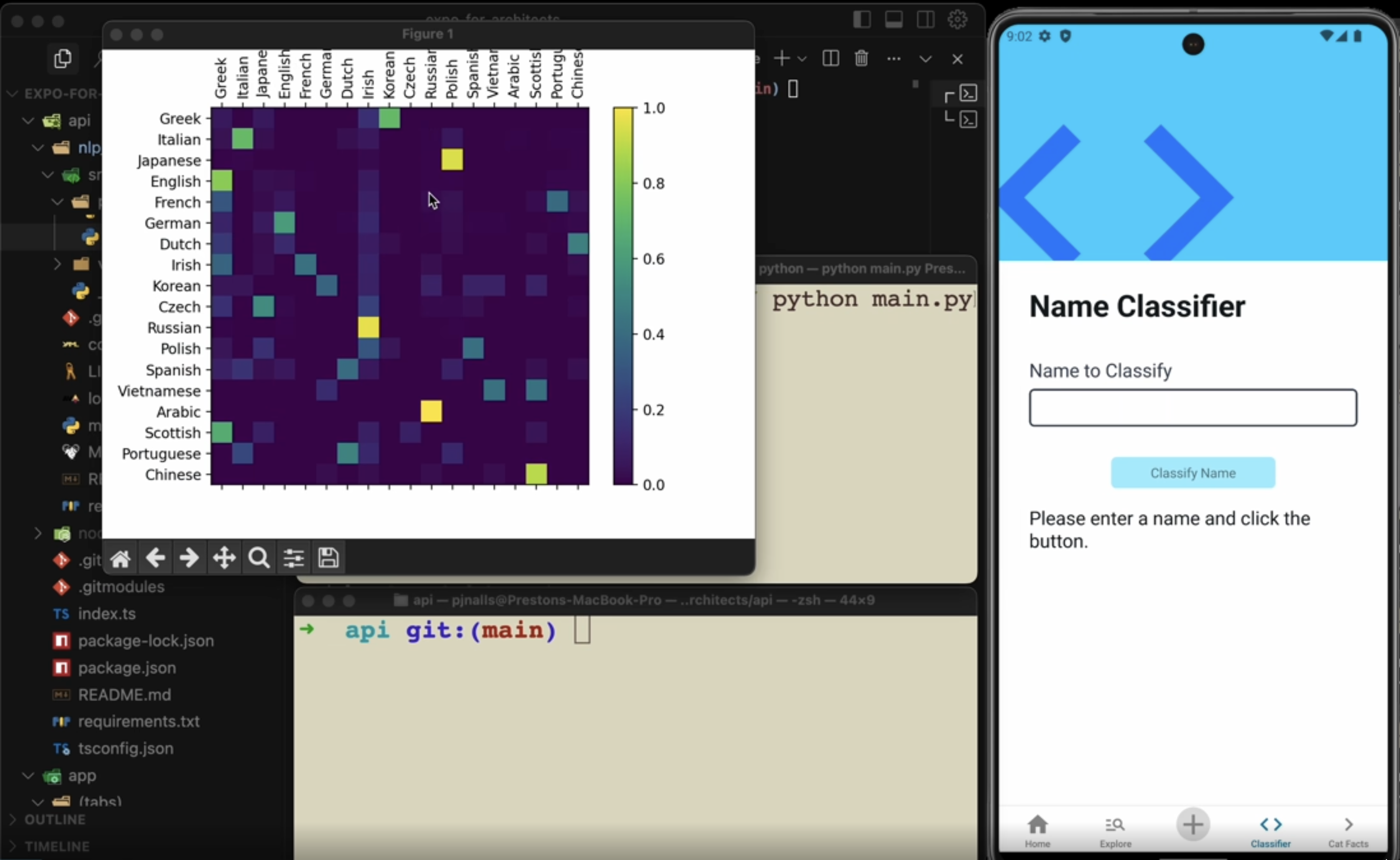 Youtube Clone Project